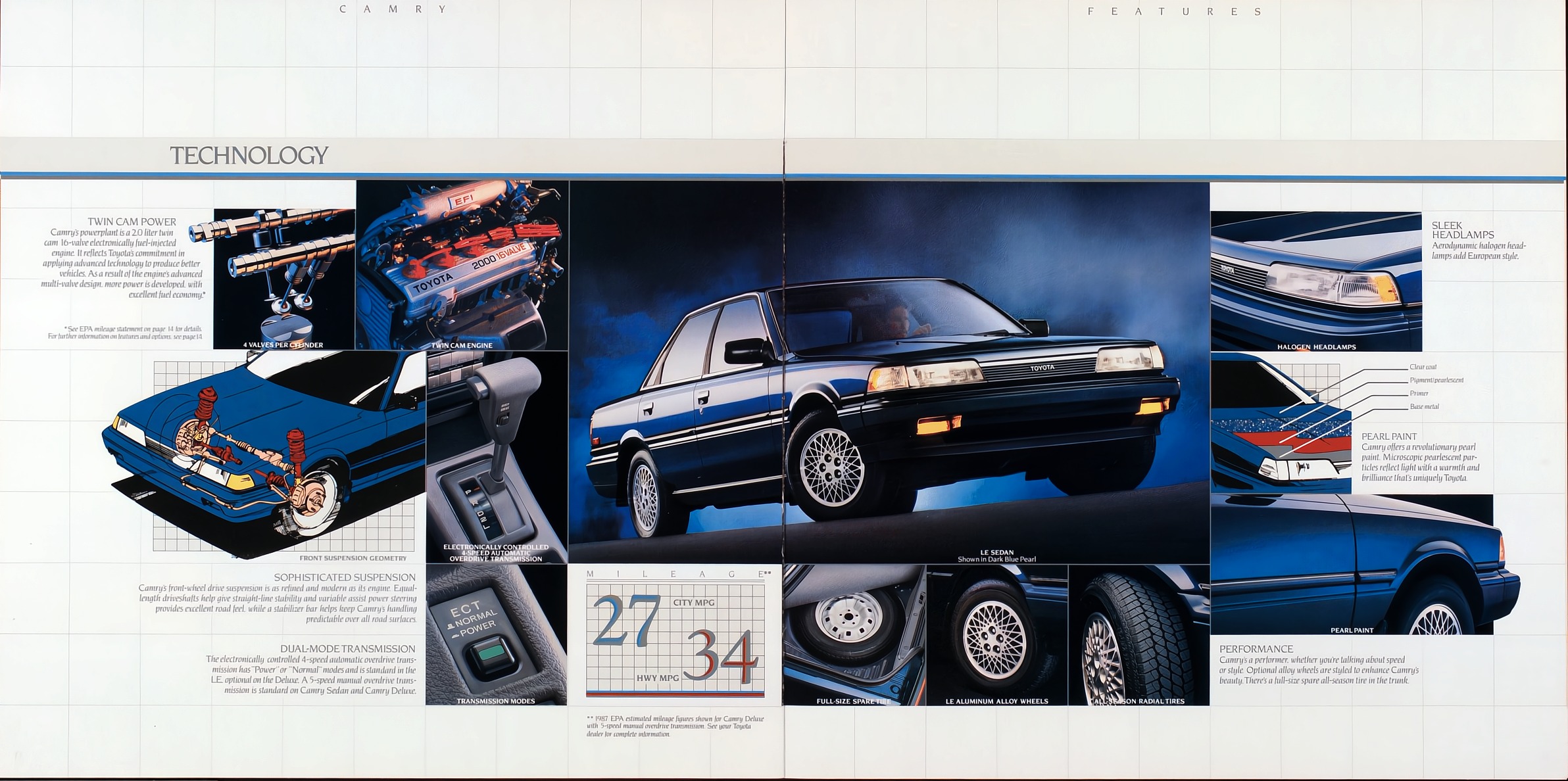 The Old Car Manual Project Brochure Collection